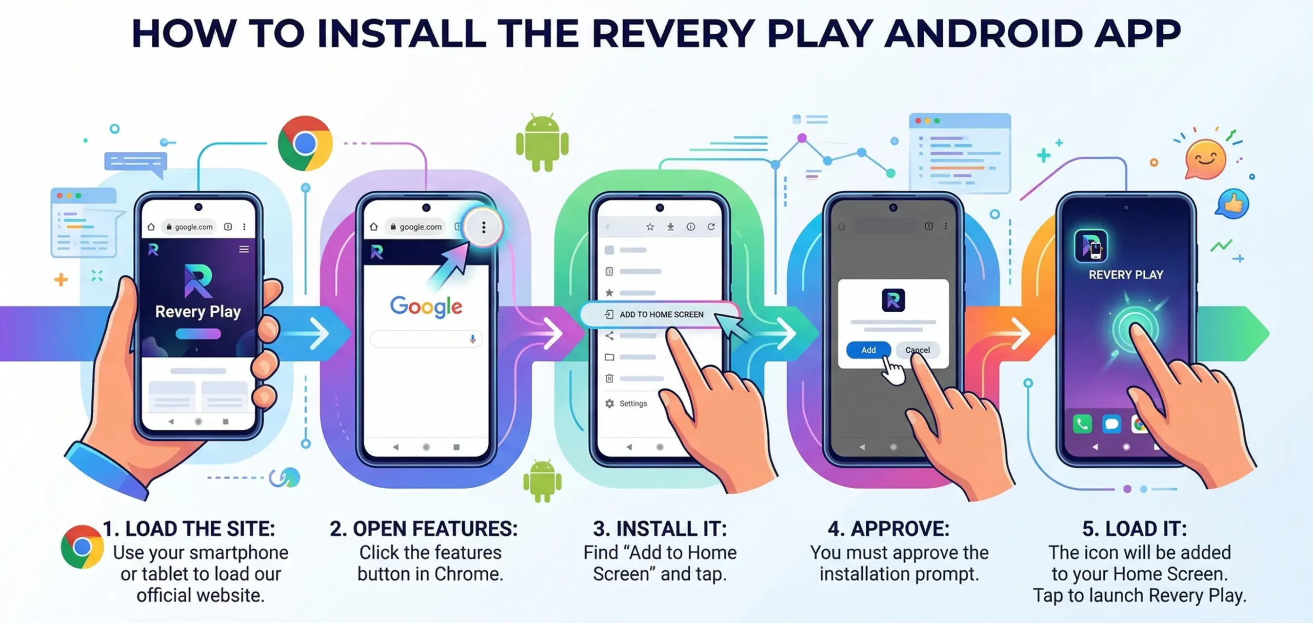 Android guide for Revery Play app setup