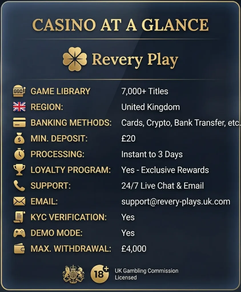 Benefits for Revery Play UK to explain why players choose it